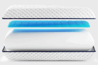 Exploded view of a gel mattress showing a cooling blue gel layer between white foam layers.