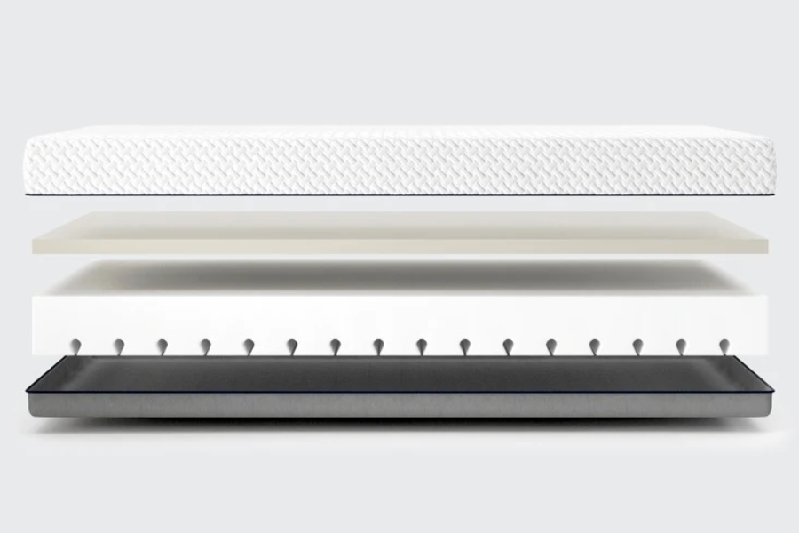 Exploded view of a memory foam mattress showing layers of white comfort foam and a dark grey base layer.